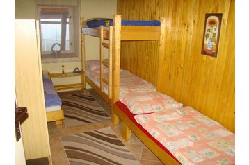 Słowacja Chata Czarny Balog / Čierny Balog, Zewnątrz